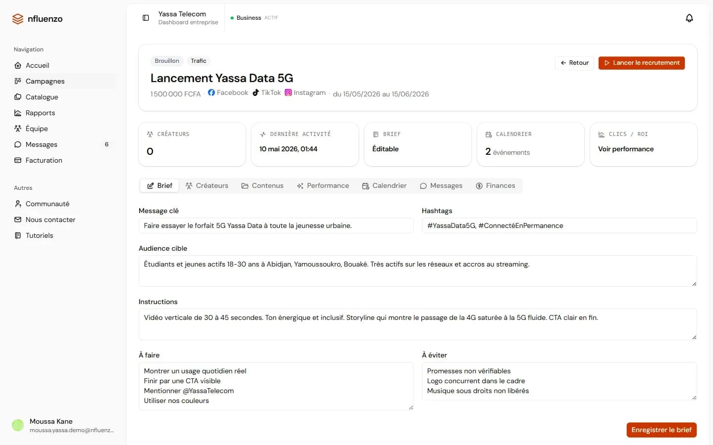 Workspace complet de la campagne Lancement Yassa Data 5G avec onglets brief, créateurs, contenus, performance et finances.